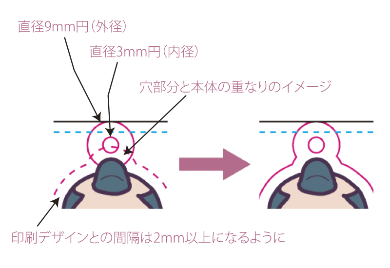 カットパスの作り方３