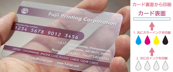 プラスチックカード印刷 Pvc 透明 0 76mm オリジナルプリントの藤井印刷