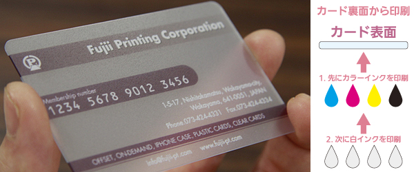 プラスチックカード印刷 Pvc 半透明 0 76mm オリジナルプリントの藤井印刷