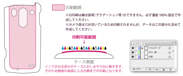 ケース持込印刷 オリジナルプリントの藤井印刷